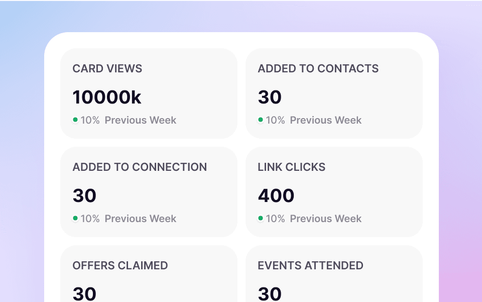 /images/vaursecard/difference/track-activity.png photo
