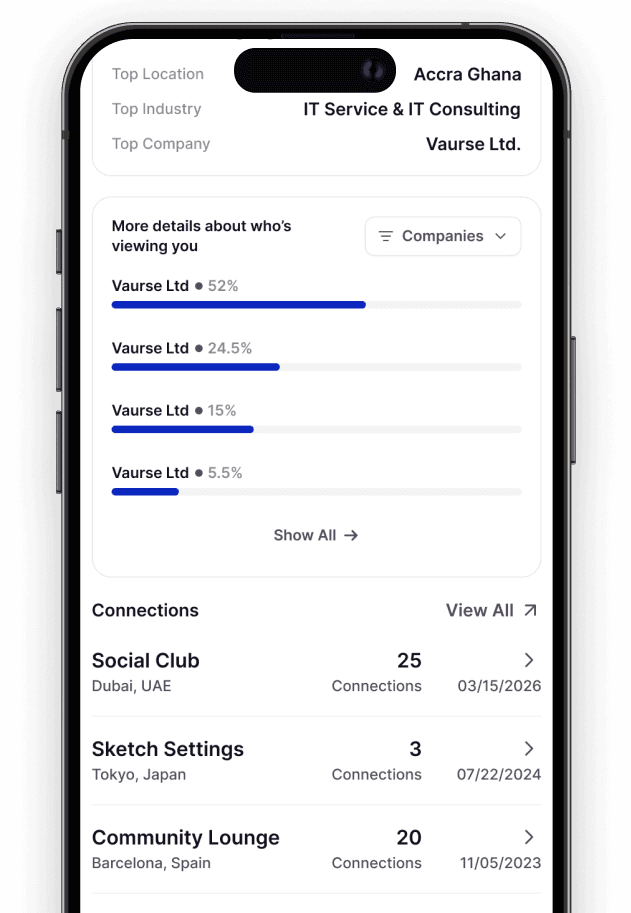 See where and when you made connections
